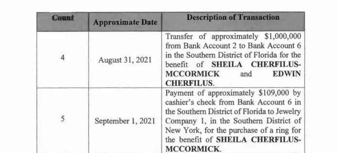 The criminal complaint alleges that Cherfilus-McCormick cashed a cashier's check to buy a ring. (Department of Justice)