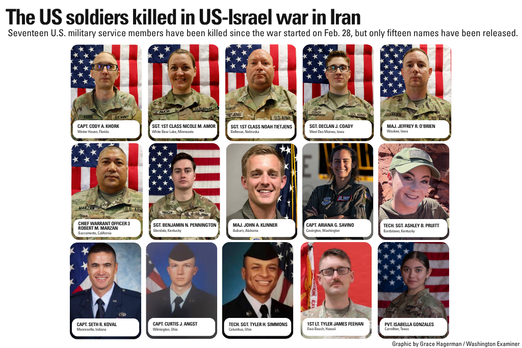 Photos of U.S. service members who have died during the Iran war.
